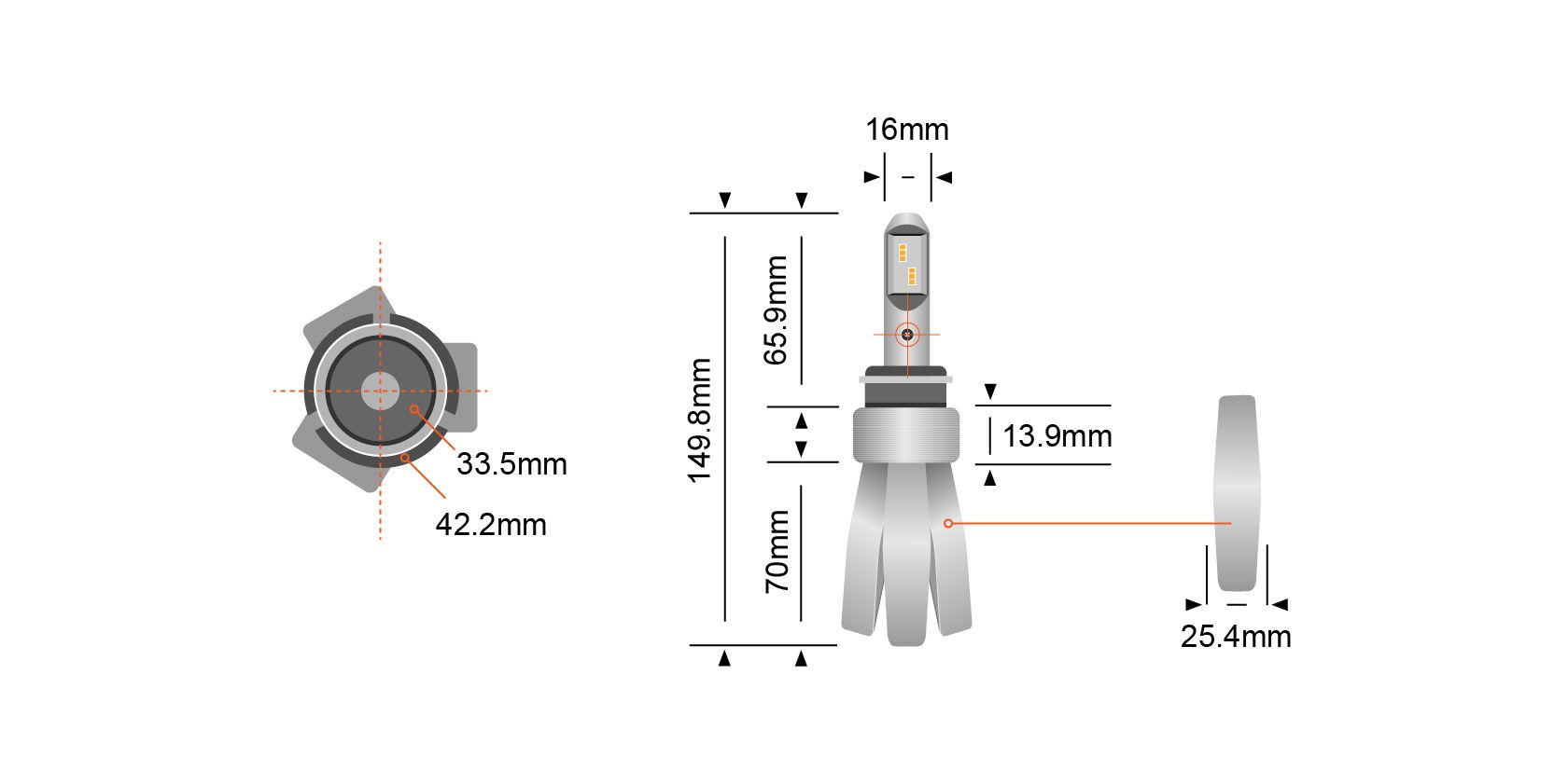 Stedi H4 LED Bulb Conversion